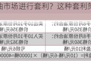 如何通过原油市场进行套利？这种套利策略有哪些风险和收益？