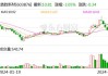 逸飞激光（688646）盘中异动 股价振幅达8.22%  上涨7.34%（06-13）