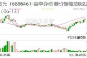 逸飞激光（688646）盘中异动 股价振幅达8.22%  上涨7.34%（06-13）