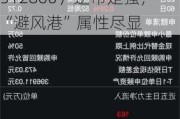 农业银行超800亿元大红包今日发放！银行ETF（512800）逆市走强，“避风港”属性尽显