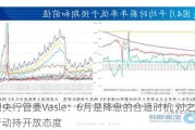 欧洲央行管委Vasle：6月是降息的合适时机 对之后的行动持开放态度