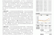 国投证券：家电行业仍有长期投资价值 关注五条投资主线