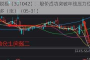 安联锐视（301042）：股价成功突破年线压力位-后市看多（涨）（05-31）