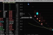 中成股份(000151.SZ)：4139.07万股限售股将于6月11日起上市流通