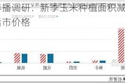 东北春播调研：新季玉米种植面积减少 或支撑后市价格