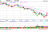 光大期货：5月22日矿钢煤焦日报