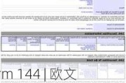 Form 144 | 欧文斯科宁(OC.US)高管拟出售3,000股股份，价值约54.26万美元