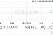 中期退（000996）：6月14日13时30分触及涨停板