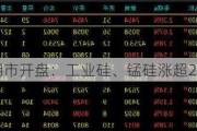 期市开盘：工业硅、锰硅涨超2%