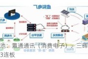 盘中连板池：瀛通通讯（消费电子）、三晖电气（虚拟电厂）3连板