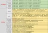 神马电力高级管理人员张鑫鑫增持12.58万股，增持金额109.69万元