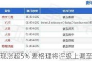 高鑫零售现涨超5% 麦格理将评级上调至买入评级