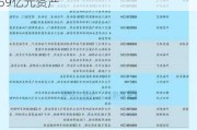 中航机载：子公司拟向公司关联方出售6.59亿元资产