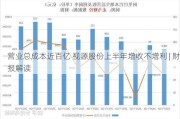 营业总成本近百亿 视源股份上半年增收不增利 | 财报解读