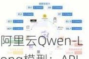 阿里云Qwen-Long模型：API价格降97%，200万tokens仅需1元