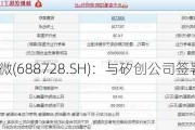 格科微(688728.SH)：与矽创公司签署和解协议