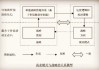 合纵是什么意思？这种战略联盟如何影响商业竞争？