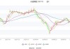 长盈精密：预计2024年上半年净利润为3.7亿元~4.5亿元