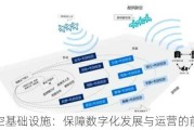 低空基础设施：保障数字化发展与运营的前提