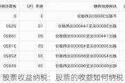 股票收益纳税：股票的收益如何纳税