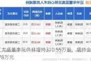 浙江龙盛董事阮伟祥增持310.55万股，增持金额2642.78万元