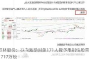 双林股份：拟向激励对象171人授予限制性股票1717万股