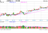 光大期货：10月31日能源化工日报