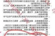 安置房合同纠纷应如何解决？