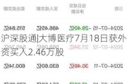 沪深股通|大博医疗7月18日获外资买入2.46万股