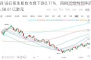 6月18日恒生指数收盘下跌0.11%，南向资金当日净流入58.61亿港元