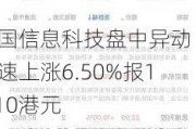 中国信息科技盘中异动 急速上涨6.50%报1.310港元