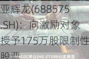 亚辉龙(688575.SH)：向激励对象授予175万股限制性股票