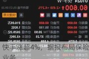 快手涨超4%，据报布局保险业务