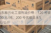 山东翰月化工溶剂油价格：120 号级 8500 元/吨，200 号优级品 8.5 元/公斤