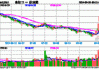 吃喝板块单边上扬，食品ETF（515710）盘中摸高2.04%！机构：食饮板块边际改善可期