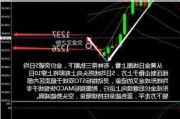 陈峻齐：7.2黄金行情走势分析及操作策略