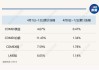 克瑞拓斯安全防卫盘中异动 大幅跳水5.01%报26.34美元