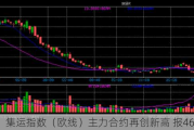 集运指数（欧线）主力合约再创新高 报4699点