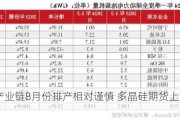 光伏产业链8月份排产相对谨慎 多晶硅期货上市进程加快