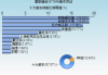 星联智创（871845）：蚌埠市天使投资基金以大宗交易方式转让约74万股