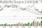 中航重机(600765.SH)发布上半年业绩，净利润7.23亿元，下降7.02%