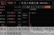 离岸人民币对美元跌至7.31关口，创去年11月中旬来低位