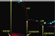 若能突破七板高度，可能为下半年短线行情指明方向