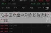 心泰医疗盘中异动 股价大跌5.11%