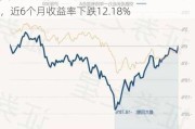 交银内需增长一年持有混合：净值0.6461元，近6个月收益率下跌12.18%