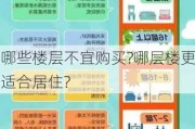 哪些楼层不宜购买?哪层楼更适合居住?