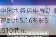 中国水务盘中异动 急速跳水5.16%报5.510港元