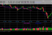 光大期货：5月31日矿钢煤焦日报