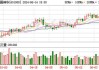 中国神华5月商品煤产量2740万吨 同比增长1.9%