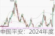 中国平安：2024年度长期服务计划完成购股 成交金额合计约38.46亿港元